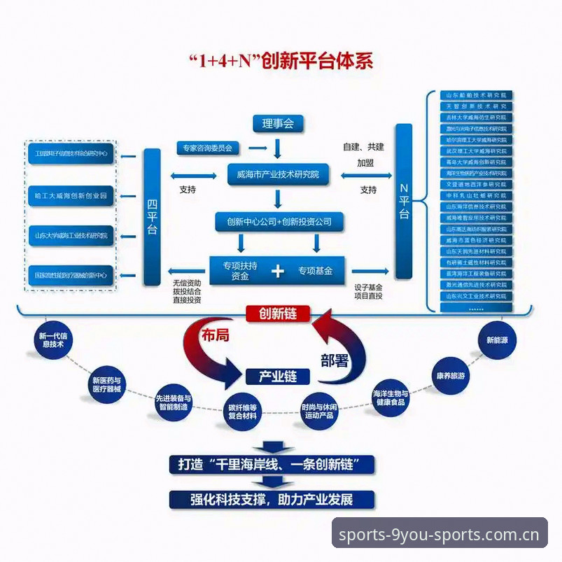 揭秘九游体育APP：移动体育平台背后的技术架构与用户体验真相