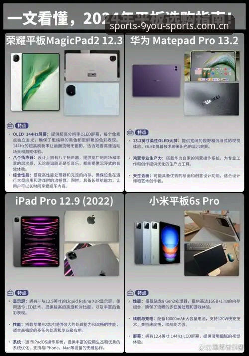 九游体育平板版 vs 手机版：大屏体验与移动便携的全面对比